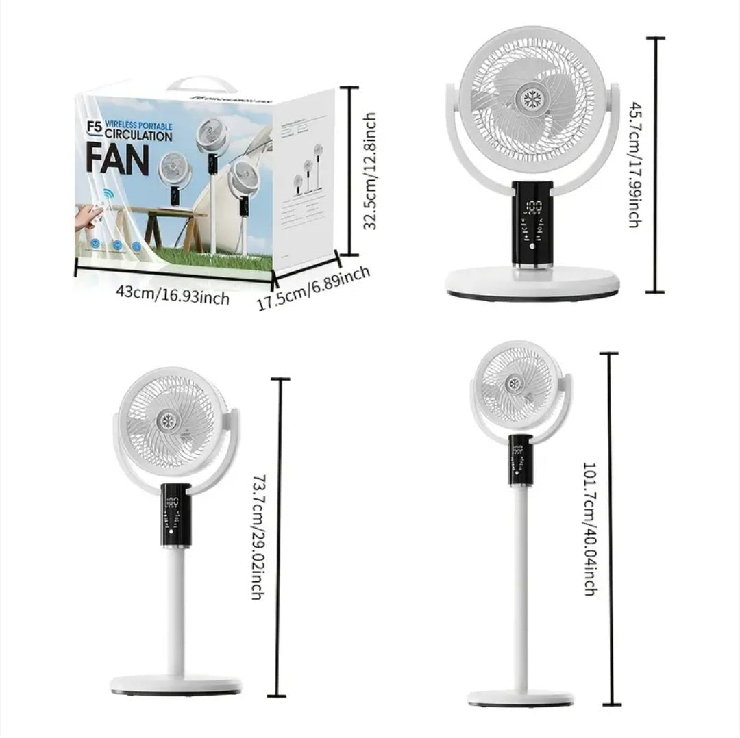 Cirkulacioni bezicni ventilator F5..